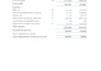 do bookeeping financial analysis ,financial statement,